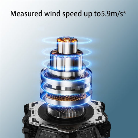 MF080 Hanging Neck Fan Adjustable Air Outlet Wearable Fan Battery Operated Neck Fan Cooler