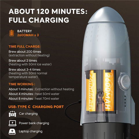 3 in 1 Capsule Espresso Machine Portable Coffee Maker Rocket Shaped Wireless Heated