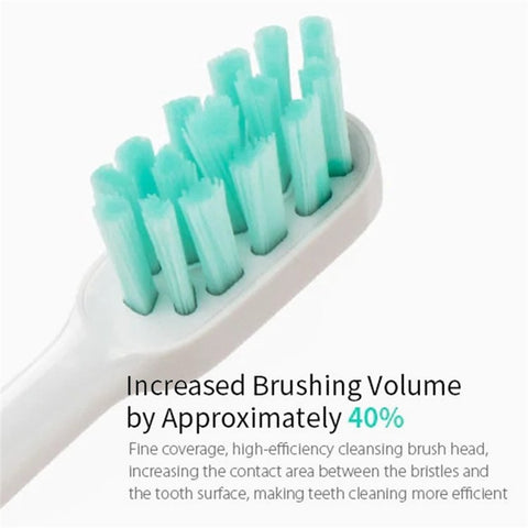 XIAOMI Mijia T500 Smart Electric Toothbrush Ultrasonic Whitening Teeth Waterproof Rechargeable Automatic Tooth Brush (with FDA Certificate, BPA-Free)