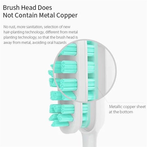 XIAOMI Mijia T500 Smart Electric Toothbrush Ultrasonic Whitening Teeth Waterproof Rechargeable Automatic Tooth Brush (with FDA Certificate, BPA-Free)