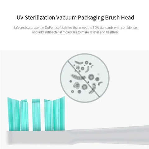 XIAOMI Mijia T500 Smart Electric Toothbrush Ultrasonic Whitening Teeth Waterproof Rechargeable Automatic Tooth Brush (with FDA Certificate, BPA-Free)