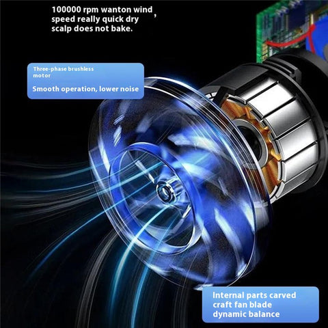 Wireless Hair Dryer 15000mAh High Wind Power Ionic Hair Dryer Fast Drying for Dorms and Students