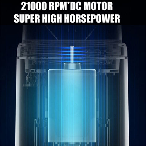 Portable Juicer Cup USB Smoothie Blender 6 Blade Wireless Fruit Squeezer, with Drinking Cup (BPA Free, No FDA Certificate)