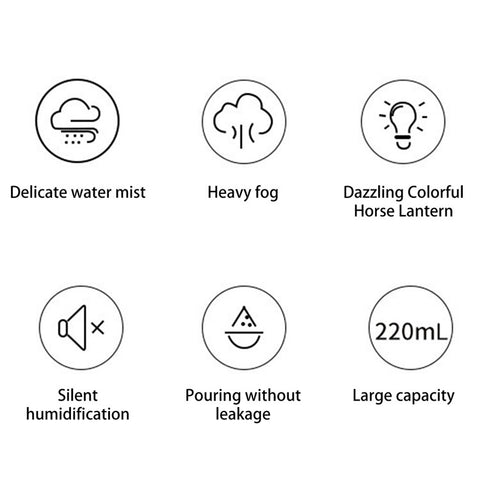 220ml Mini Humidifier Portable Air Purifier Car Office Atomizer Household Aroma Diffuser with Colorful Light