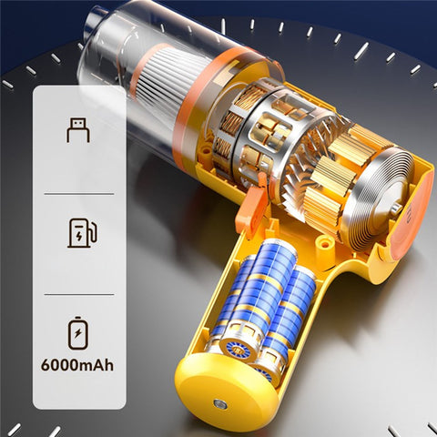 SUITU ST-8001Plus Cordless ABS Vacuum Cleaner High Power Car Home Cleaning Handheld Vacuum Cleaner