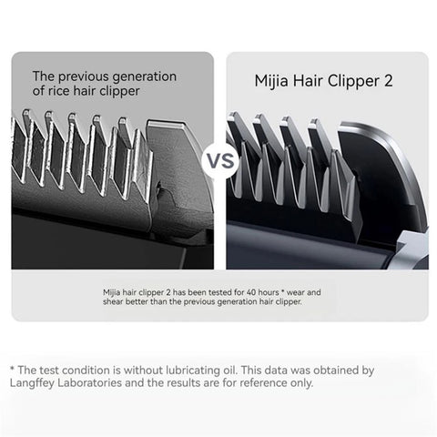 XIAOMI MIJIA MJGHHC2LF Hair Clipper with Digital Display IPX7 Waterproof Hair Cutting Trimmer (Chinese Version)