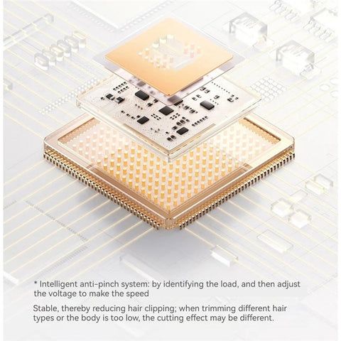 XIAOMI MIJIA MJGHHC2LF Hair Clipper with Digital Display IPX7 Waterproof Hair Cutting Trimmer (Chinese Version)