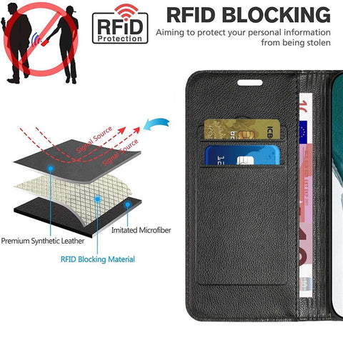 For Samsung Galaxy S21 Ultra 5G / S30 Ultra 5G Rhombus Embossing Litchi Texture Phone Stand Wallet Case RFID Blocking PU Leather Shockproof Cover