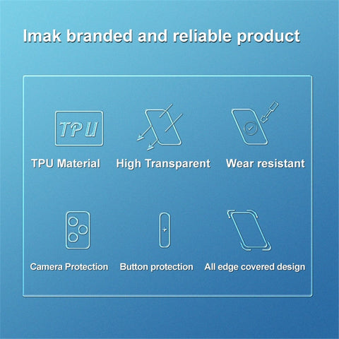 IMAK UX-5 Series for Oppo Reno8 5G / Reno8 5G (Global Version) Button Protection Anti-wear Back Protector Case Transparent TPU Phone Protective Cover