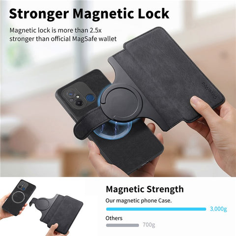 For Xiaomi Redmi 12C 4G Magnetic Case CASENEO Detachable Leather Phone Wallet Cover