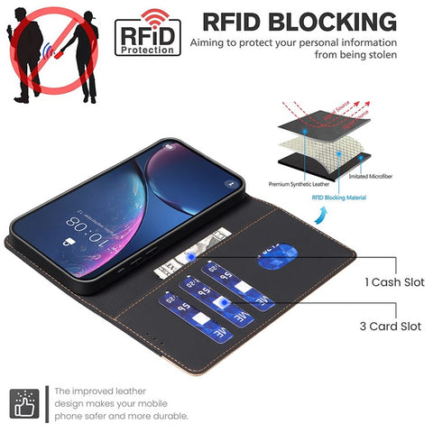 BINFEN COLOR BF33 For Oppo A60 4G Case RFID Blocking Leather Phone Cover Wallet Stand