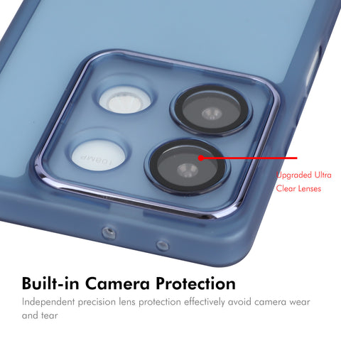 ENKAY HAT PRINCE For Xiaomi Redmi Note 13R Pro 5G   Case Matte TPU Phone Cover with Lens Film + 9H Glass Protector