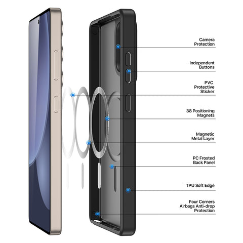 DUX DUCIS For Samsung Galaxy S25 Ultra Case  Yind Series PC+TPU Phone Cover Magnetic Case
