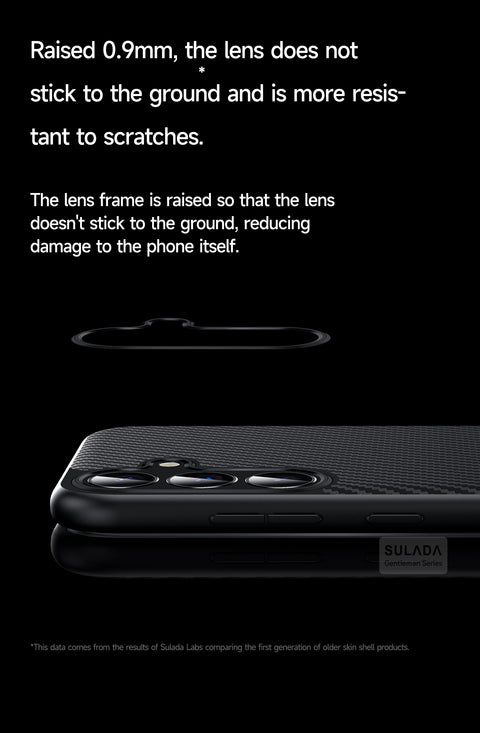 SULADA For Samsung Galaxy S25 Gentleman Series Aramid Fiber Texture Metal Buttons Magnetic Camera Protection Case