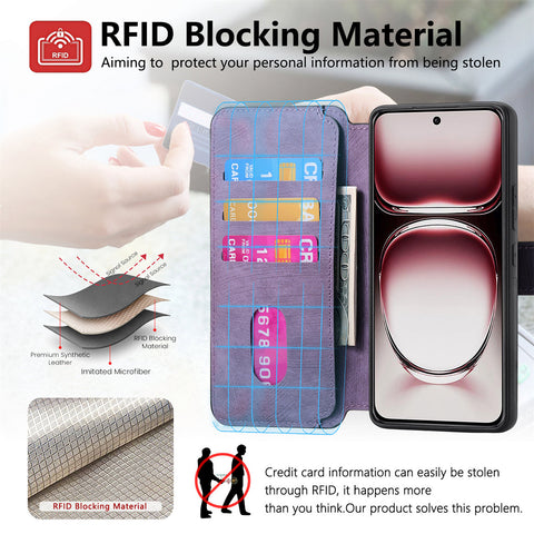 CASENEO For Oppo Reno12 5G (Global) Magnetic Case  Detachable Leather Phone Wallet Cover