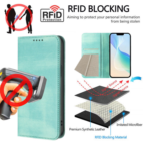 For vivo X200s 5G Wallet Cases Retro Texture RFID Blocking Leather Phone Cover