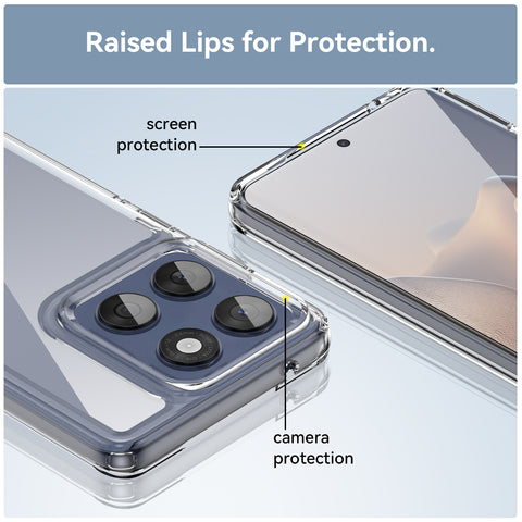 WANLONFENG For Motorola Edge 60 Fusion 5G Case  MF Series TPU Acrylic Clear Phone Cover with Tempered Glass