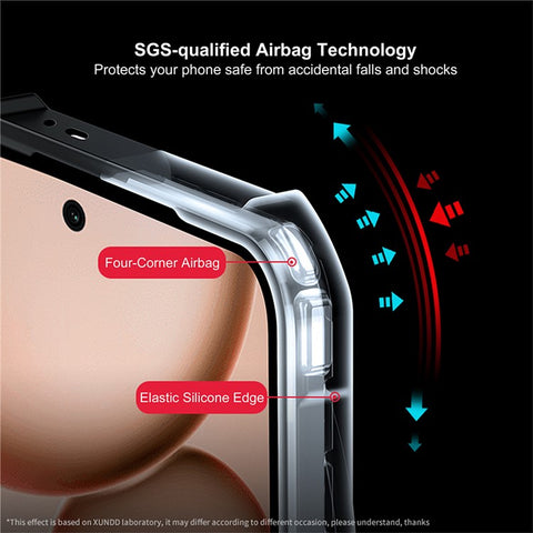 XUNDD For Oppo Find X8 Ultra 5G Case Dropproof TPU + Acrylic Clear Back Phone Cover