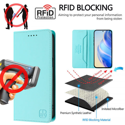 For Samsung Galaxy M06 5G / Galaxy F06 5G Leather Case RINACASIS RC01 Phone Cover with RFID Blocking Wallet Stand