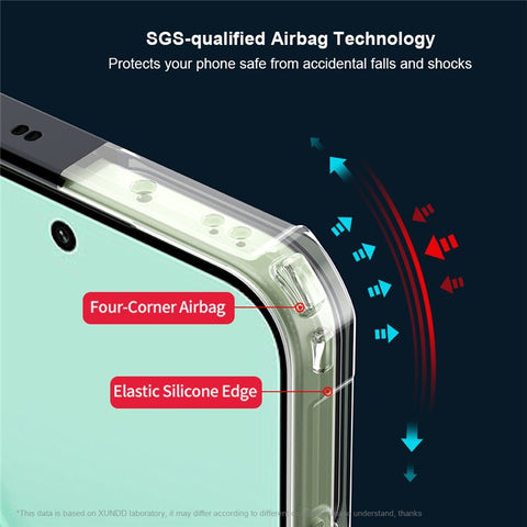 XUNDD For Oppo Reno14 5G (Global) Case Dropproof TPU + Acrylic Clear Back Phone Cover
