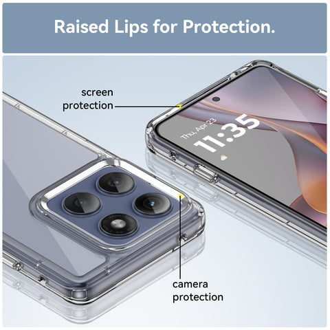 WANLONFENG For Motorola Edge 60 Pro 5G Case  MF Series TPU Acrylic Clear Phone Cover with Tempered Glass Film