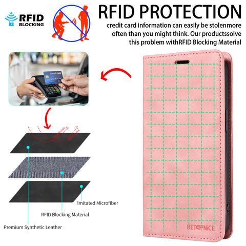 BETOPNICE For Samsung Galaxy A07 4G / A06 4G / A06 5G Case  Magnetic Closure RFID Blocking Wallet Stand Leather Phone Cover