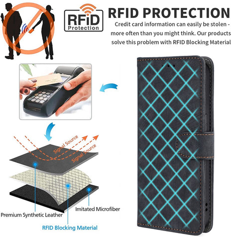 For Oppo A5 5G / 4G / A5m Case Wallet RFID Blocking PU Leather Phone Cover Stand with Strap