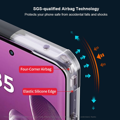 XUNDD For Motorola Edge 60 Pro 5G Case Dropproof TPU + Acrylic Clear Back Phone Cover