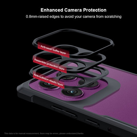 XUNDD For Motorola Edge 60 Pro 5G Case Dropproof TPU + Acrylic Clear Back Phone Cover