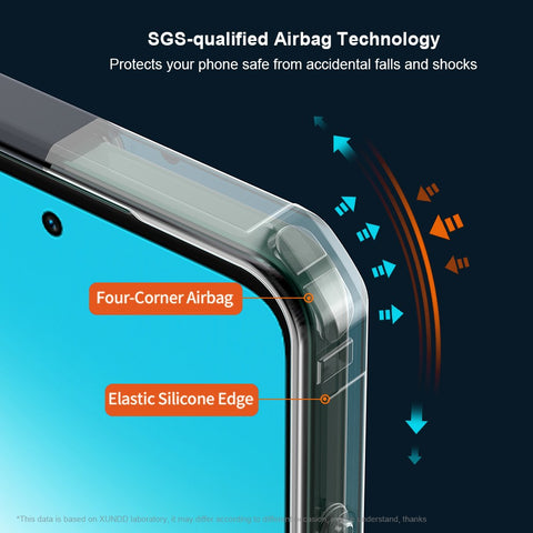 XUNDD For Oppo A5 5G  /  4G Case Dropproof TPU + Acrylic Clear Back Phone Cover