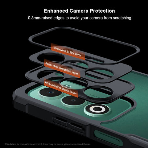 XUNDD For Oppo A5 5G  /  4G Case Dropproof TPU + Acrylic Clear Back Phone Cover