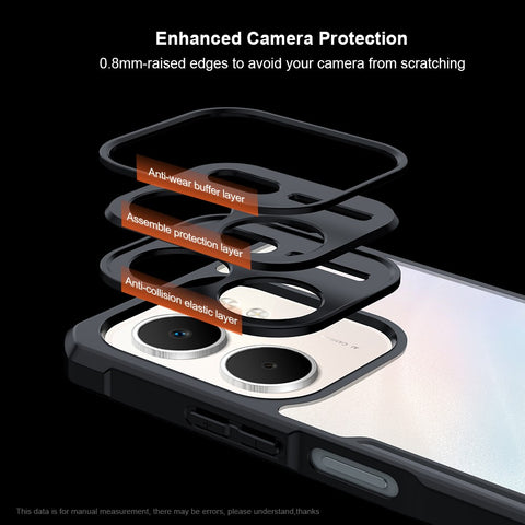 XUNDD For Oppo A5x 5G  /  4G Case Dropproof TPU + Acrylic Clear Back Phone Cover