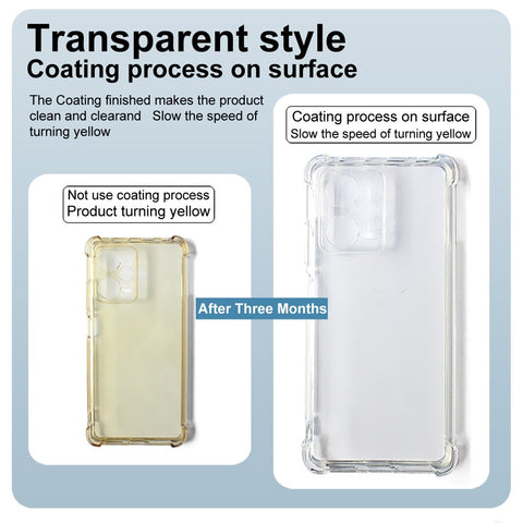 IMAK For Oppo A5 Pro 5G (Global) / 4G (Global) Case TPU Phone Cover Airbag Shockproof Protection