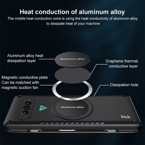 IMAK For Xiaomi Black Shark 4  /  4 Pro  /  4S  /  4S Pro  /  5 RS Heat Dissipation Phone Case Soft TPU Shockproof Protective Cover