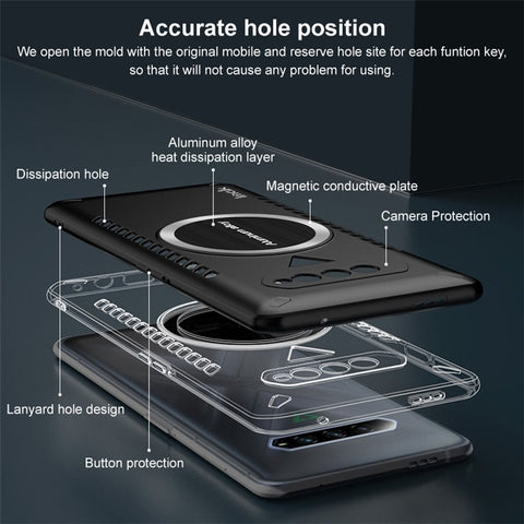 IMAK For Xiaomi Black Shark 4  /  4 Pro  /  4S  /  4S Pro  /  5 RS Heat Dissipation Phone Case Soft TPU Shockproof Protective Cover