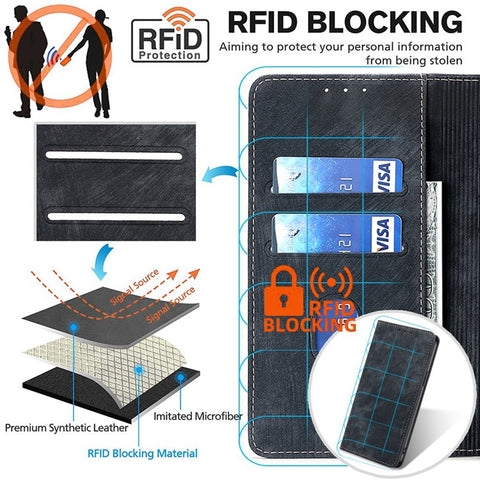 Wallet Case for Samsung Galaxy F14 5G RFID Blocking PU Leather Stand Phone Cover