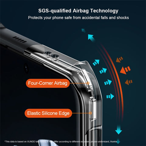 XUNDD For Huawei P60 Dustproof Phone Case Transparent Acrylic+TPU Slim Phone Cover