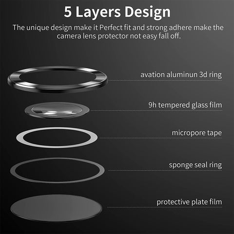 ENKAY HAT PRINCE For Samsung Galaxy S25 Ultra Camera Lens Protector  Metal Ring Lens Film