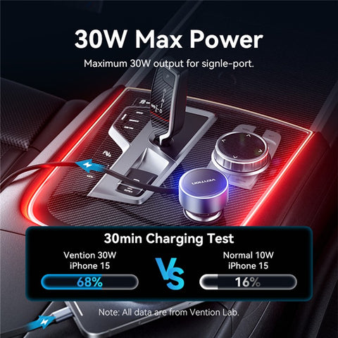 VENTION FFOB0 PD 30W Fast Charging Car Charger with Built In Type C  /  iP Cables for 12V-24V Vehicle