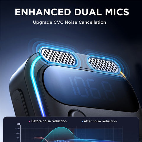 JOYROOM JR-CCB01 Dual Microphone Bluetooth-compatible Hands-free Call Music Player 48W Car Fast Charger FM Transmitter