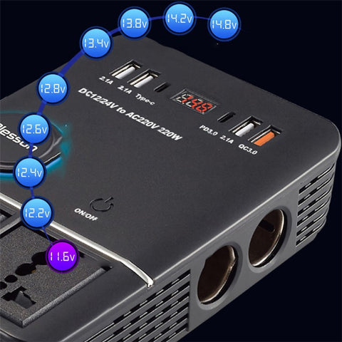 1661 200W Power Socket Cigarette Lighter Car Power Inverter USB+Type-C to 220V QC3.0 Car Charger