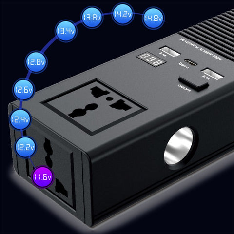 1665 Car Power Inverter 200W Power Socket Car Cigarette Lighter Charger 12V to 220V Car Inverter