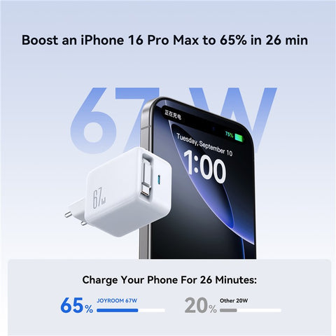 JOYROOM JR-TCL06 67W Fast Charging GaN Charger with Retractable Type-C Cable