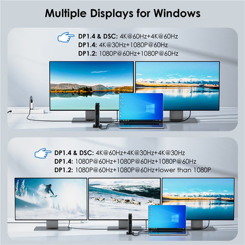 WAVLINK WL-UMD26 11-in-1 USB-C Docking Station with 8K HD, 8K Displayport, and 140W PD 3.1 Charging
