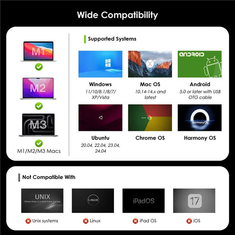 WAVLINK WL-UG69PD13Pro For MacBook M1 M2 M3 / Windows 15 in 1 Laptop Docking Station 3 HD USB C Displaylink Hub