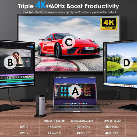 WAVLINK WL-UG69PD13Pro For MacBook M1 M2 M3 / Windows 15 in 1 Laptop Docking Station 3 HD USB C Displaylink Hub