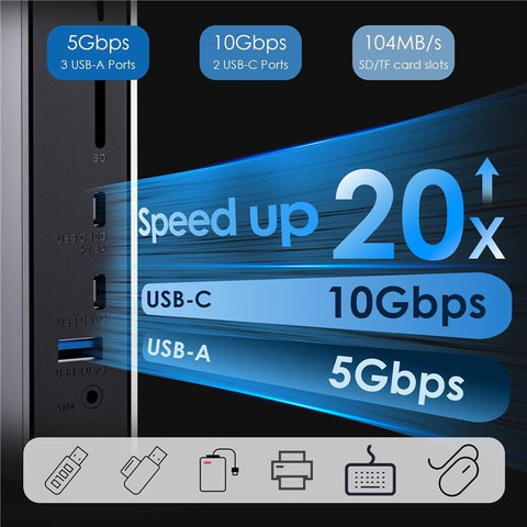 WAVLINK WL-UG69PD13Pro For MacBook M1 M2 M3 / Windows 15 in 1 Laptop Docking Station 3 HD USB C Displaylink Hub