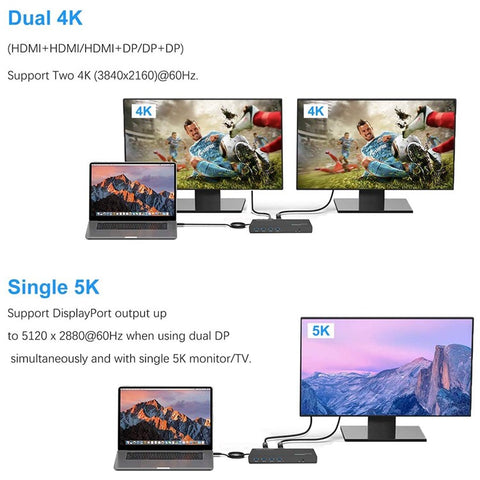 WAVLINK UG69DK1 15 in 1 5K Dual 4K HD Multiple-Display Dock USB-C Docking Station with HD / DisplayPort / Gigabit Ethernet / USB 3.0 / Type C / Audio