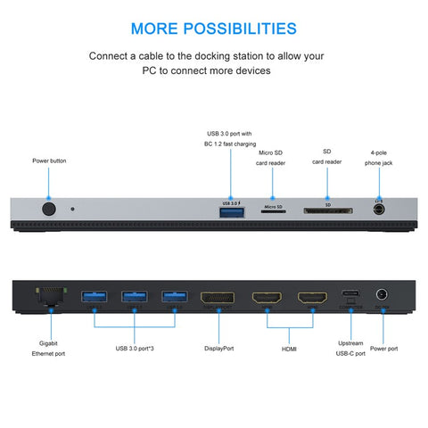 WAVLINK UMD05 12 in 1 USB C Docking Station 4K Triple Display USB Type C Hub to Dual HD Dock, DP 65W PD3.0 Charging