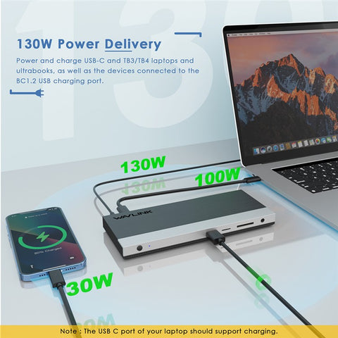 WAVLINK UMD05 12 in 1 USB C Docking Station 4K Triple Display USB Type C Hub to Dual HD Dock, DP 65W PD3.0 Charging